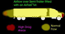 airflow1