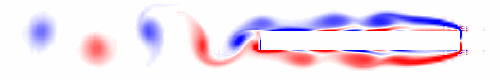 vortice